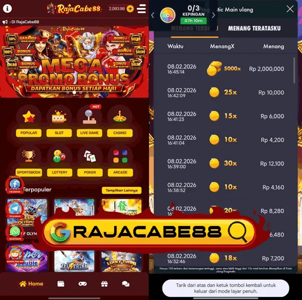 RAJACABE88 WD Cepat DANA OVO GoPay